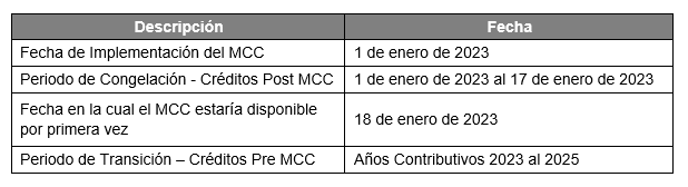tabla_22.png
